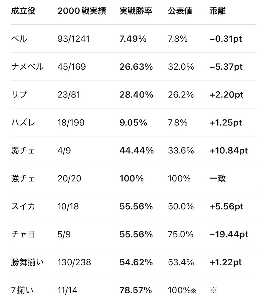 f:id:ueko25:20260814222728j:image