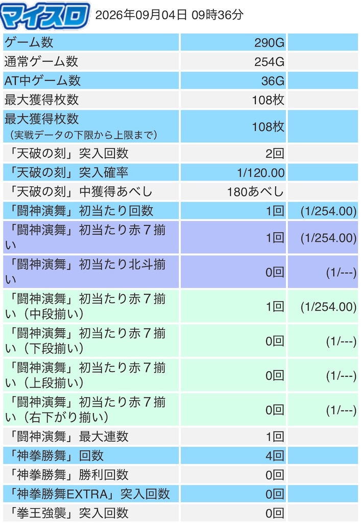 f:id:ueko25:20260904190109j:image