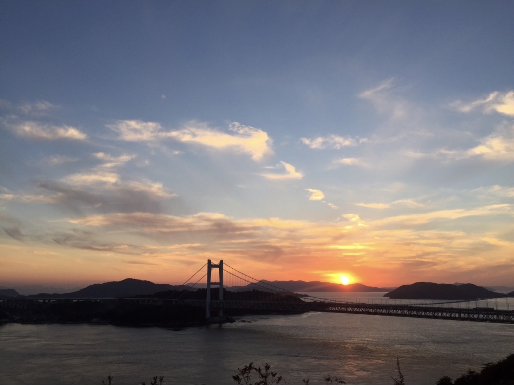 f:id:uemina323:20180531221226j:plain f:id:uemina323:20180531221226j:plain