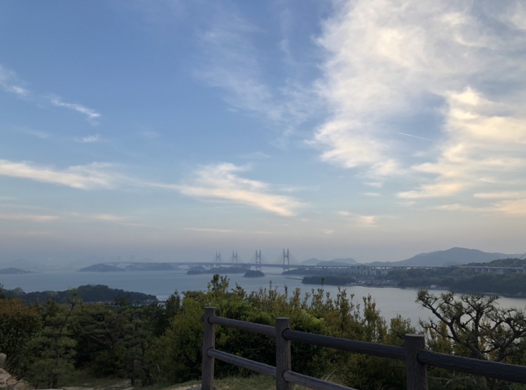 f:id:uemina323:20180531221414j:plain f:id:uemina323:20180531221414j:plain