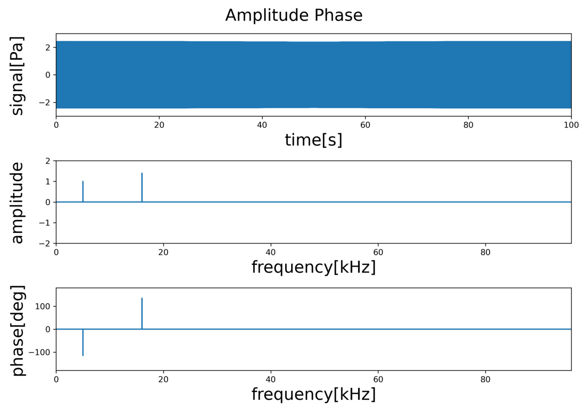 f:id:uene:20211111214149p:plain