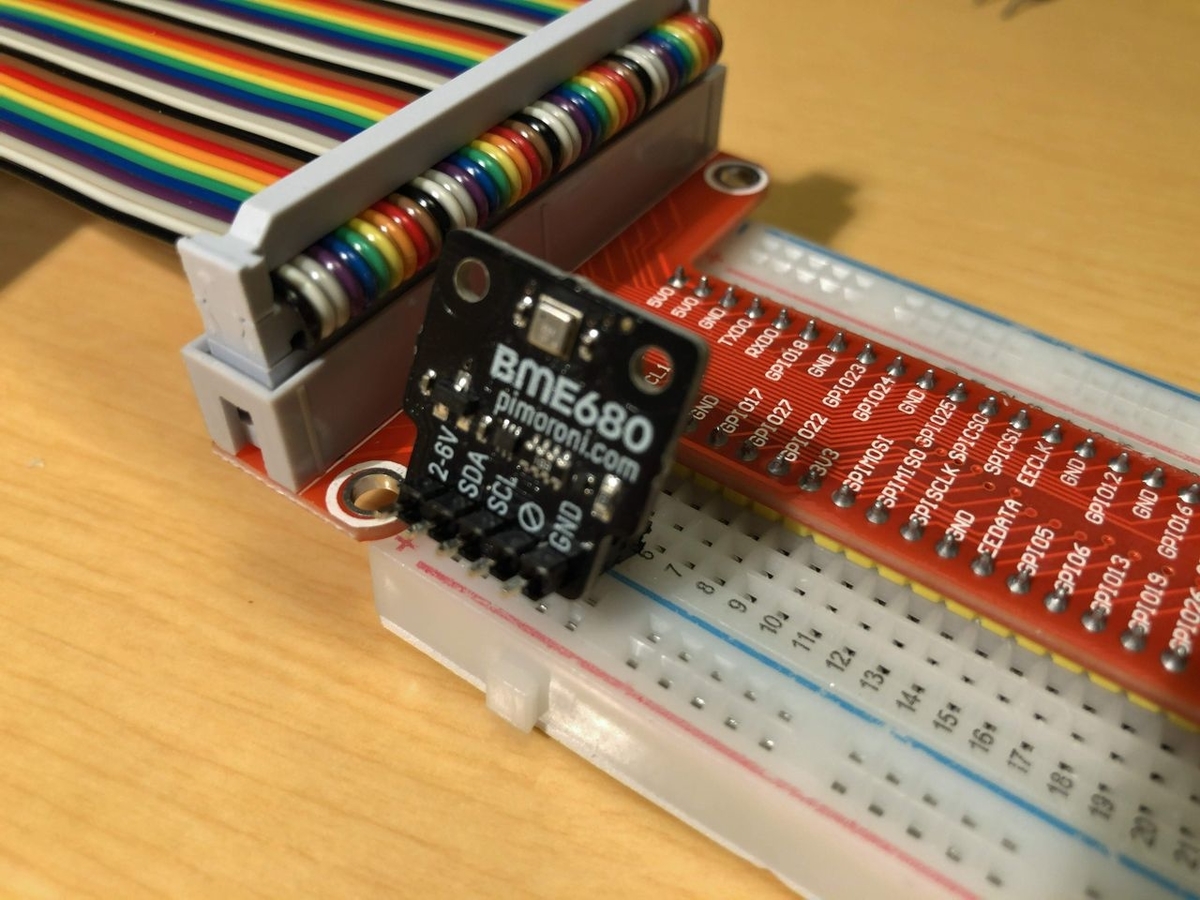 f:id:uenoshin:20190712214250j:plain f:id:uenoshin:20190712214250j:plain