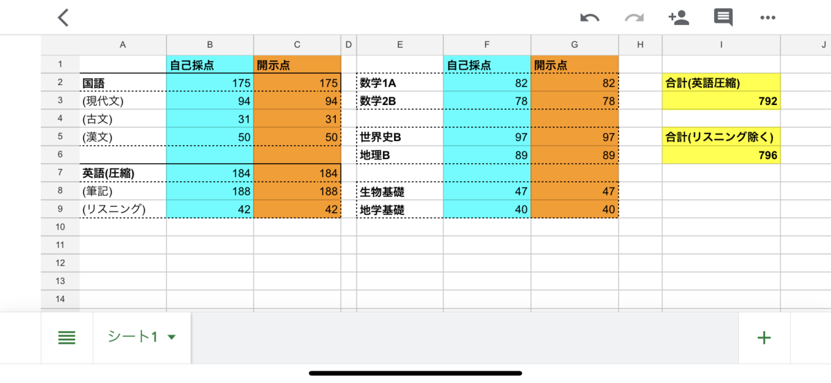 f:id:uenoweblog:20200506120106p:plain