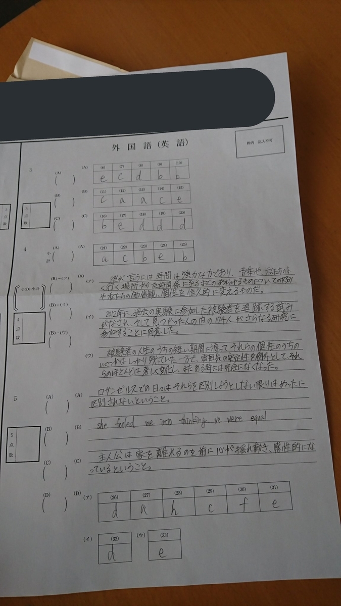 f:id:uenoweblog:20200509200242j:plain