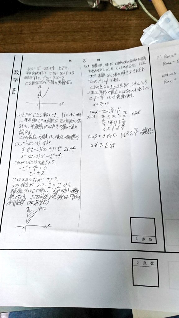 f:id:uenoweblog:20200509200333j:plain