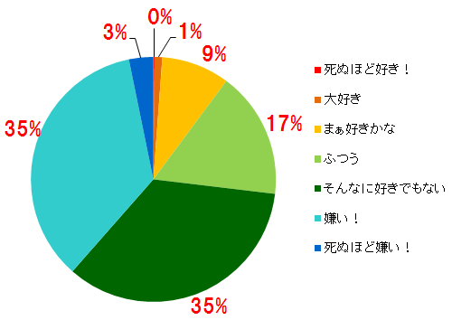 f:id:uenoyou111:20171019165501g:plain