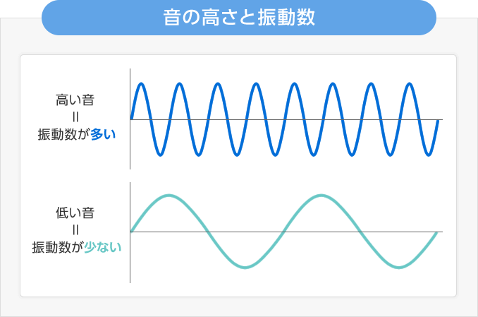 f:id:uenoyou111:20180227152823g:plain