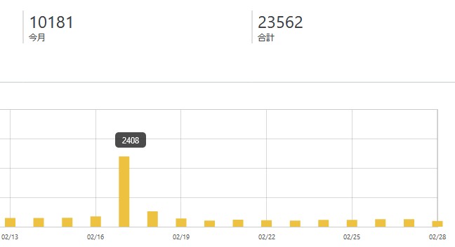 f:id:uenoyou111:20180228224203j:plain f:id:uenoyou111:20180228224203j:plain