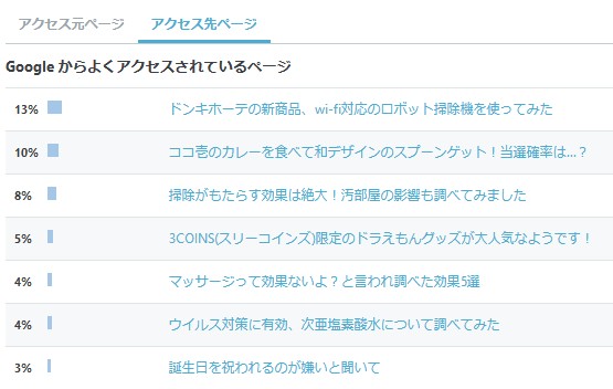 f:id:uenoyou111:20180228224548j:plain f:id:uenoyou111:20180228224548j:plain