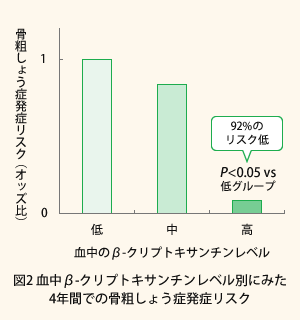 f:id:uenoyou111:20180327155654p:plain