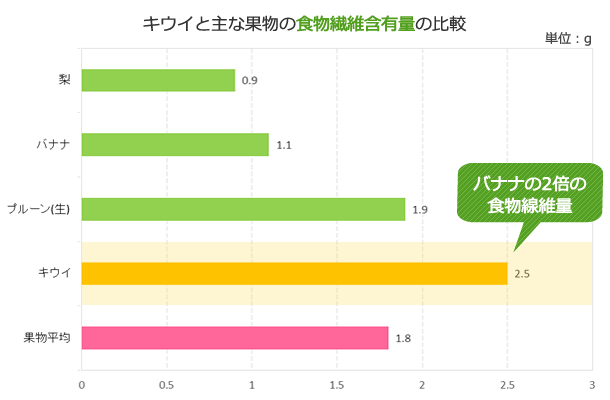 f:id:uenoyou111:20180327155804g:plain