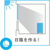 f:id:uenoyou111:20180726222235g:plain