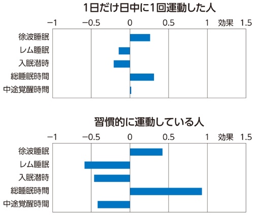 f:id:uenoyou111:20190117210154j:plain