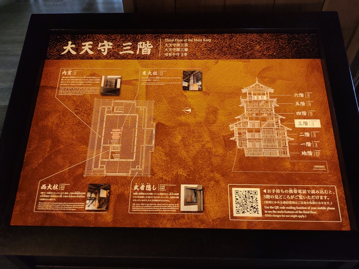 兵庫・大阪の旅