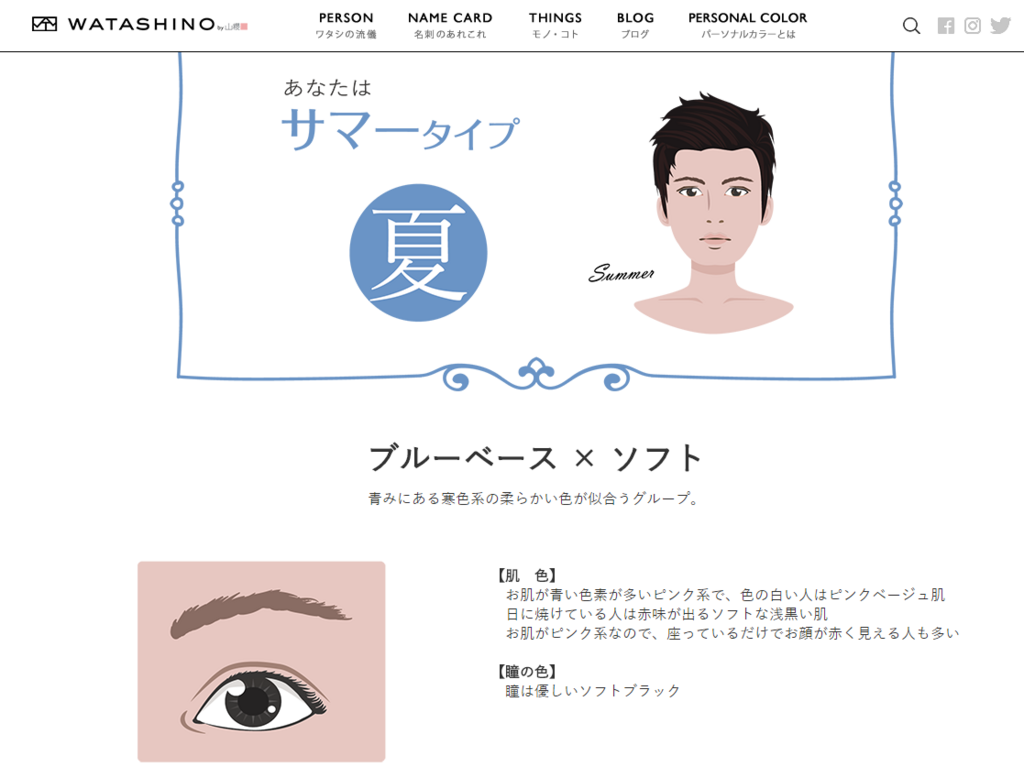 f:id:uepon-2121:20180712195343p:plain f:id:uepon-2121:20180712195343p:plain