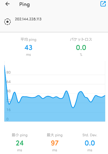 f:id:uepon-2121:20181217203030p:plain f:id:uepon-2121:20181217203030p:plain