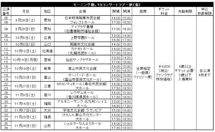 f:id:uepon-2121:20190626203337p:plain