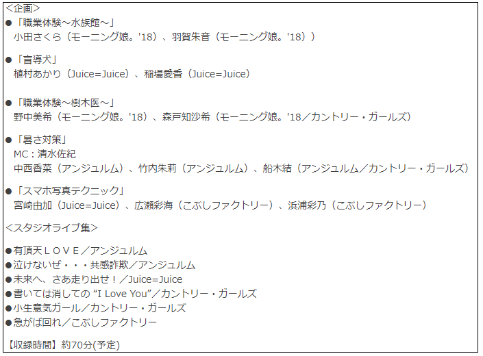 f:id:uepon-2121:20190726192824p:plain