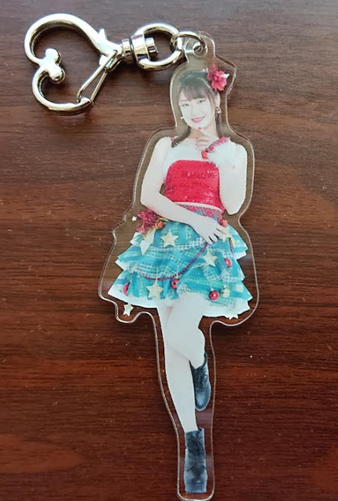 f:id:uepon-2121:20191222190315p:plain