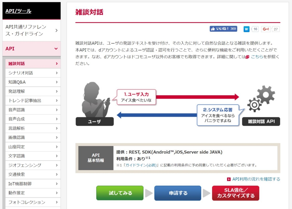 f:id:ueponx:20161115011709j:plain f:id:ueponx:20161115011709j:plain