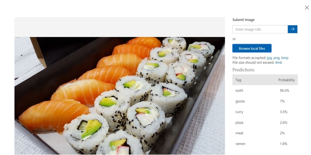 f:id:ueponx:20180324225645j:plain f:id:ueponx:20180324225645j:plain