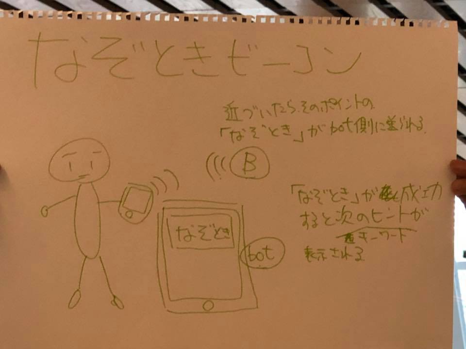 f:id:ueponx:20180908134228j:plain f:id:ueponx:20180908134228j:plain