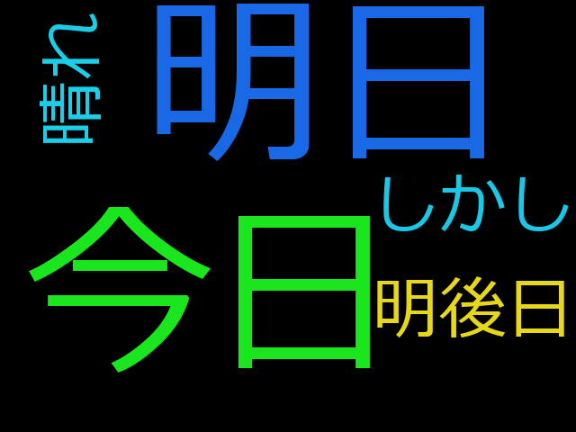 f:id:ueponx:20190101202337p:plain f:id:ueponx:20190101202337p:plain