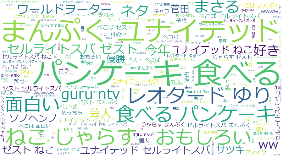 f:id:ueponx:20190103193948p:plain f:id:ueponx:20190103193948p:plain