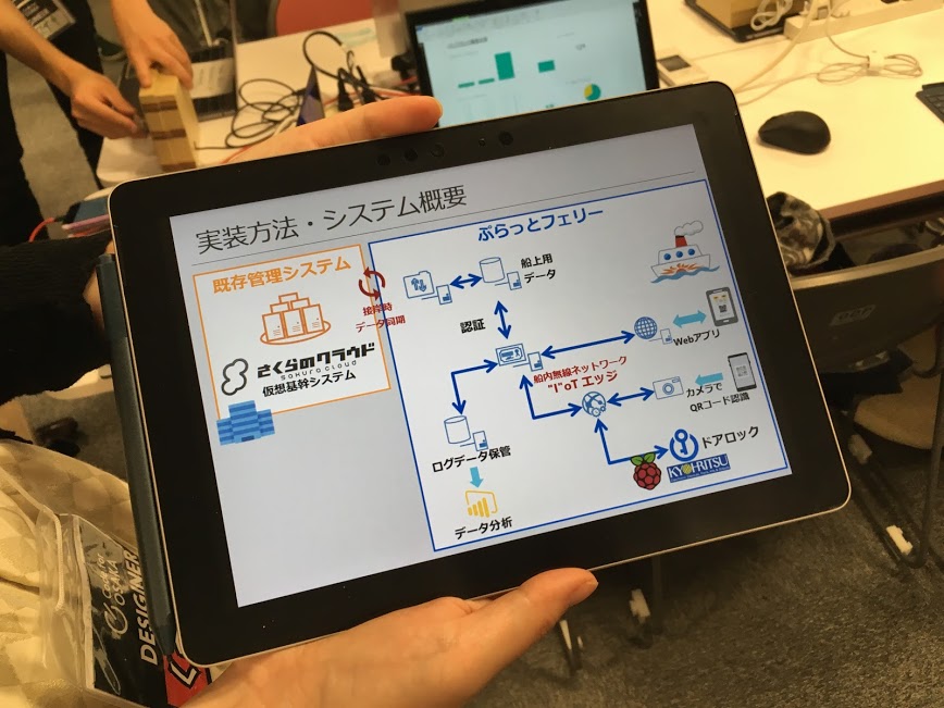 f:id:ueponx:20190130143036j:plain f:id:ueponx:20190130143036j:plain