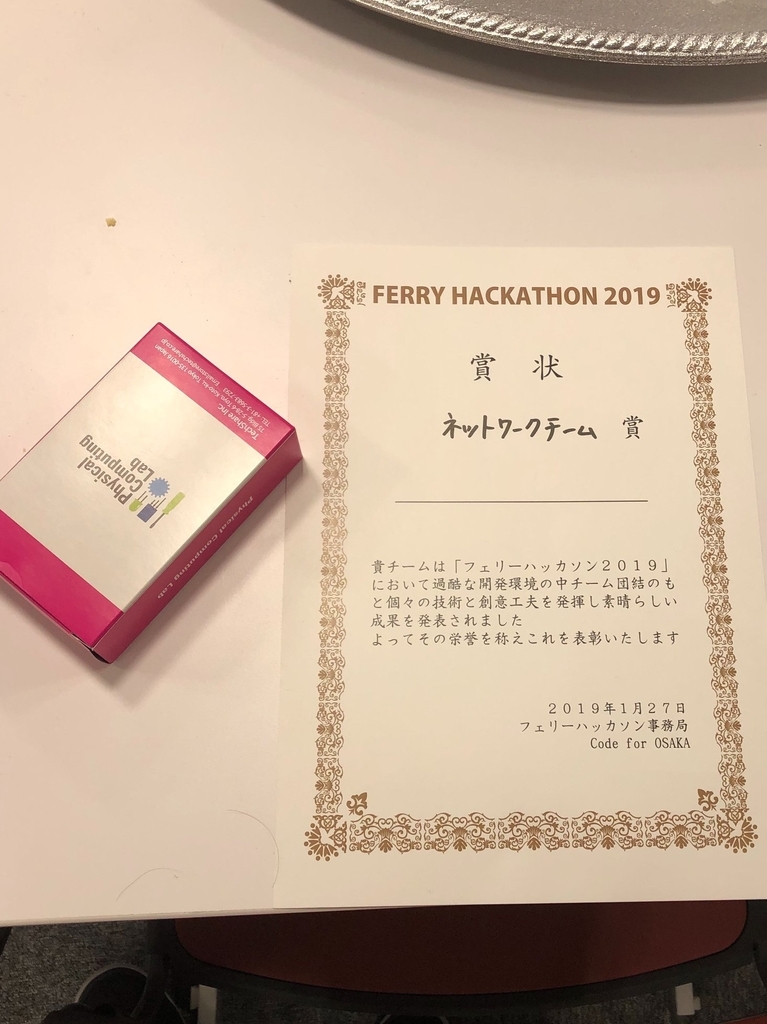 f:id:ueponx:20190130145337j:plain f:id:ueponx:20190130145337j:plain