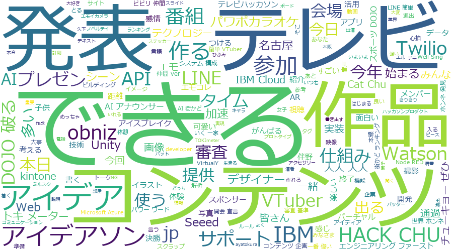 f:id:ueponx:20190217022855p:plain f:id:ueponx:20190217022855p:plain