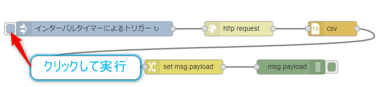 f:id:ueponx:20190911233402p:plain f:id:ueponx:20190911233402p:plain