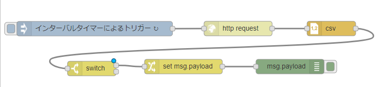 f:id:ueponx:20190911235402p:plain f:id:ueponx:20190911235402p:plain