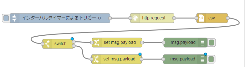 f:id:ueponx:20190911235744p:plain f:id:ueponx:20190911235744p:plain