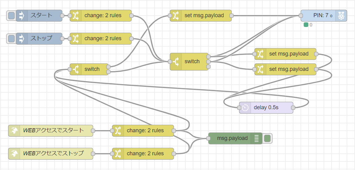 f:id:ueponx:20191217155652p:plain