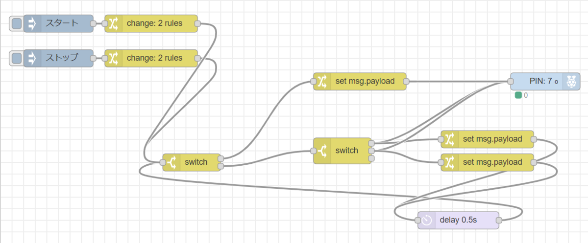 f:id:ueponx:20191217165220p:plain