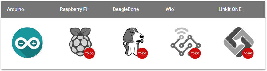 f:id:ueponx:20200112104115p:plain