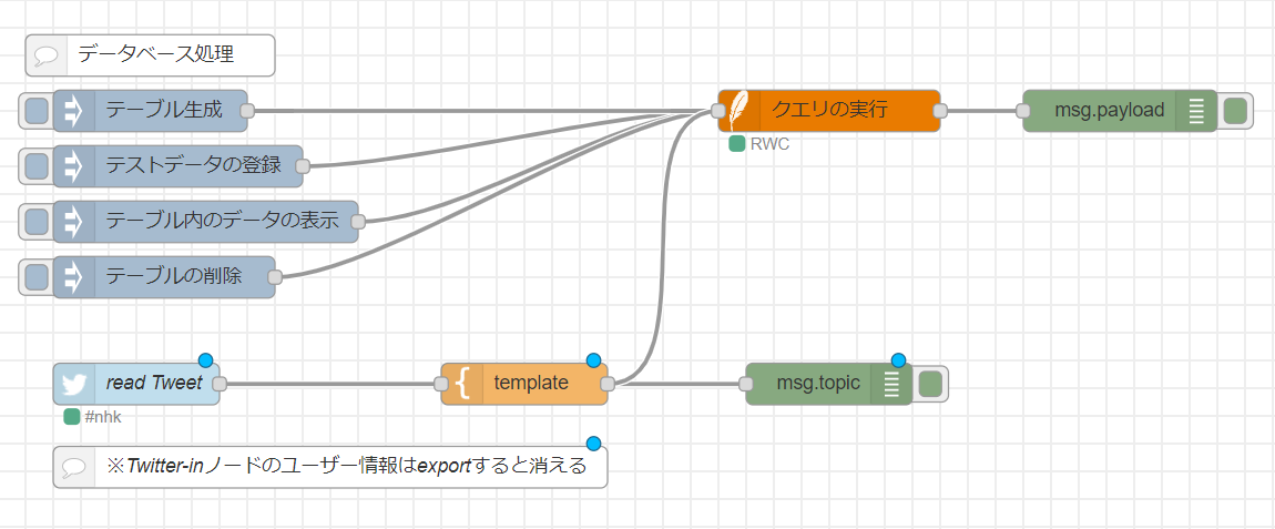 f:id:ueponx:20200425145723p:plain