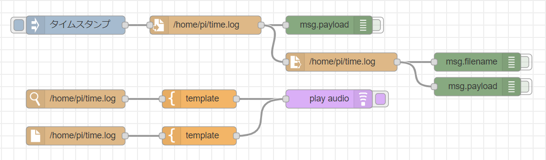 f:id:ueponx:20200506175427p:plain