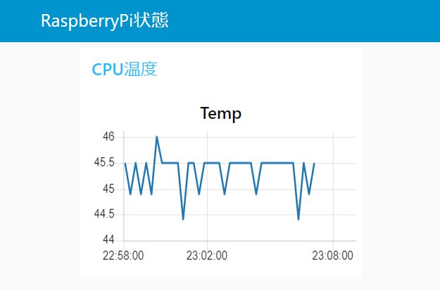 f:id:ueponx:20200511192621p:plain f:id:ueponx:20200511192621p:plain