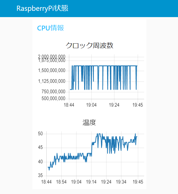 f:id:ueponx:20200514215100p:plain