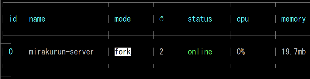 f:id:ueponx:20200528000811p:plain f:id:ueponx:20200528000811p:plain