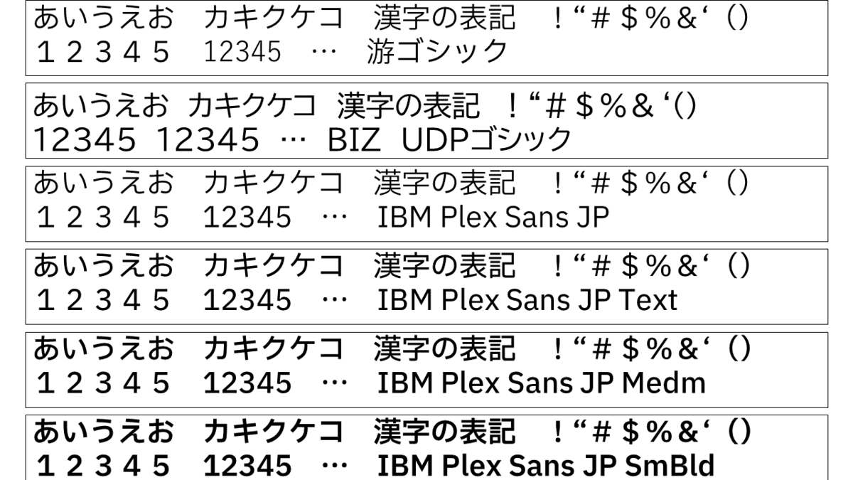 f:id:ueponx:20210802160451p:plain