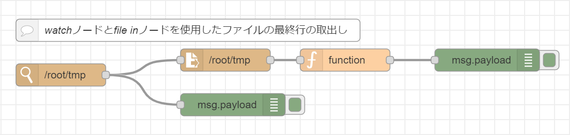 f:id:ueponx:20210804154922p:plain