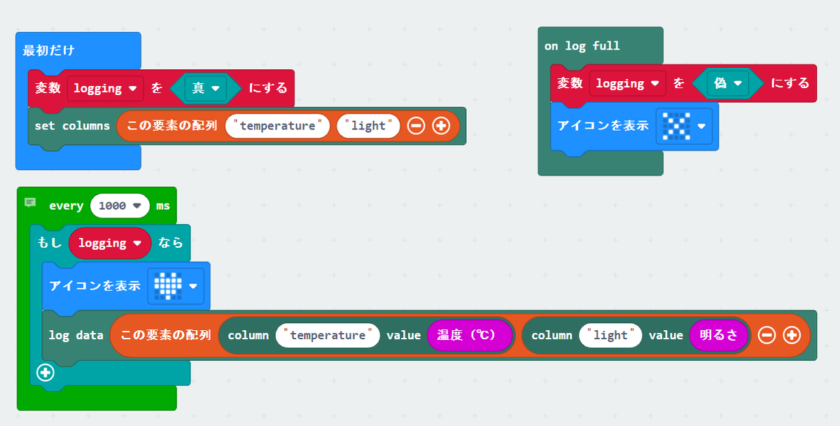 f:id:ueponx:20211031154939p:plain