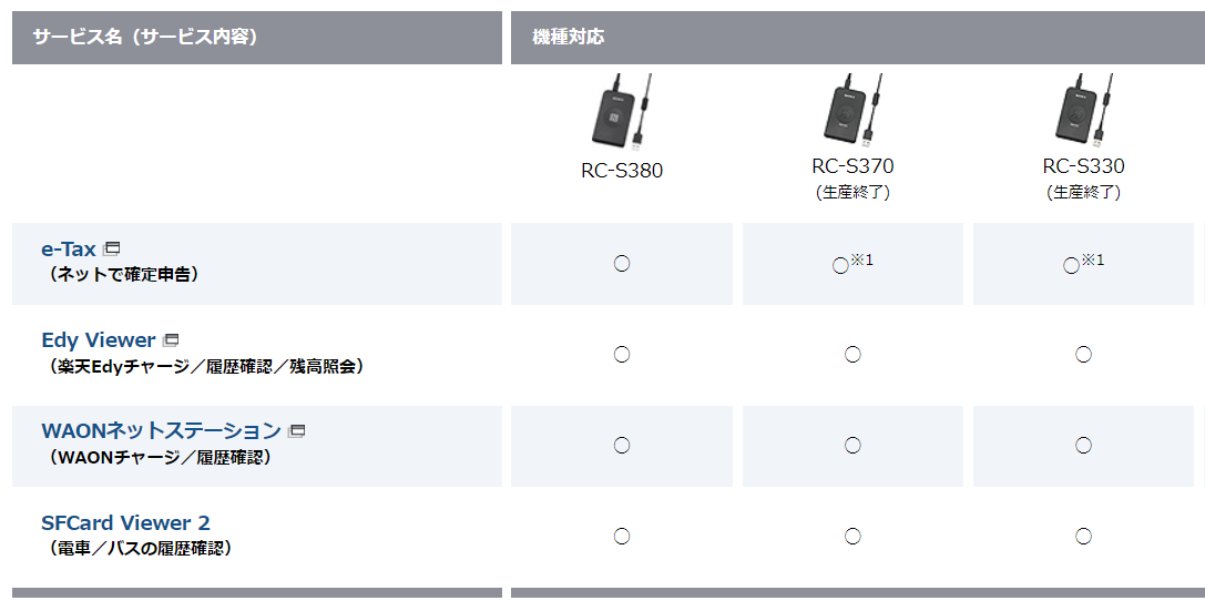 f:id:ueponx:20211210002723p:plain