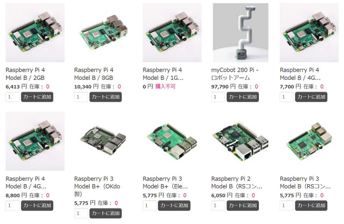 f:id:ueponx:20220209235752p:plain