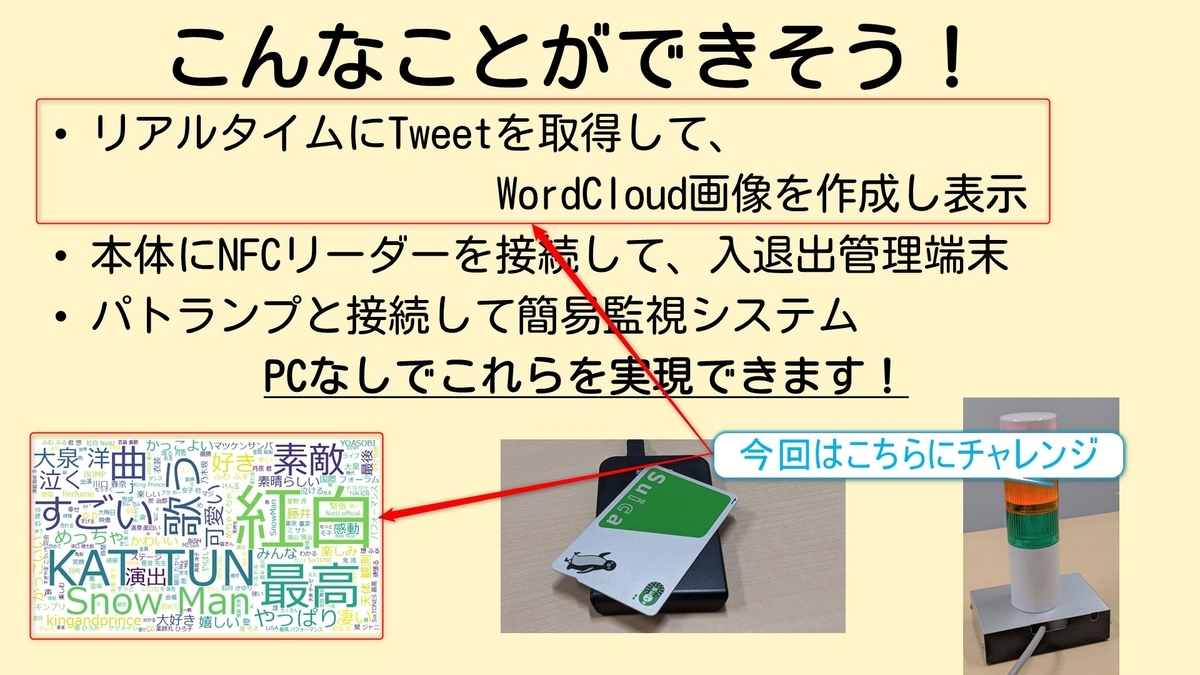 f:id:ueponx:20220211142055j:plain