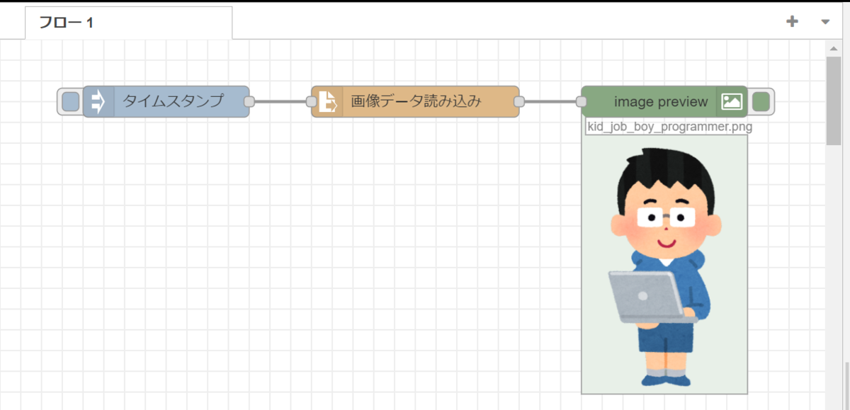 f:id:ueponx:20220222011817p:plain