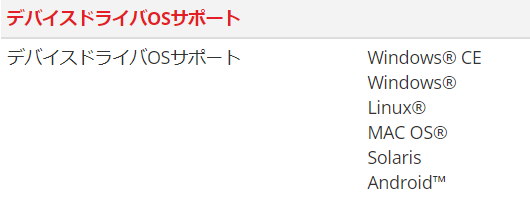 f:id:ueponx:20220314001729p:plain